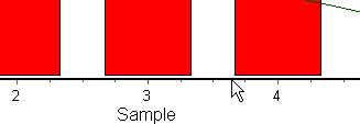 EDITING X AXIS